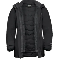 FLOWLINE 3IN1 JKT W