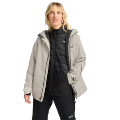FLOWLINE 3IN1 JKT W